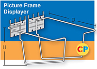 Picture Frame Displayer